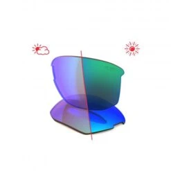 Evil Eye Verres De Remplacement ELATE.T LST Bright VARIO Blue Mirror