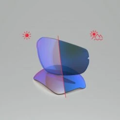 Evil Eye Verres De Remplacement ZOLID LST Blue Light VARIO Blue Mirror AF
